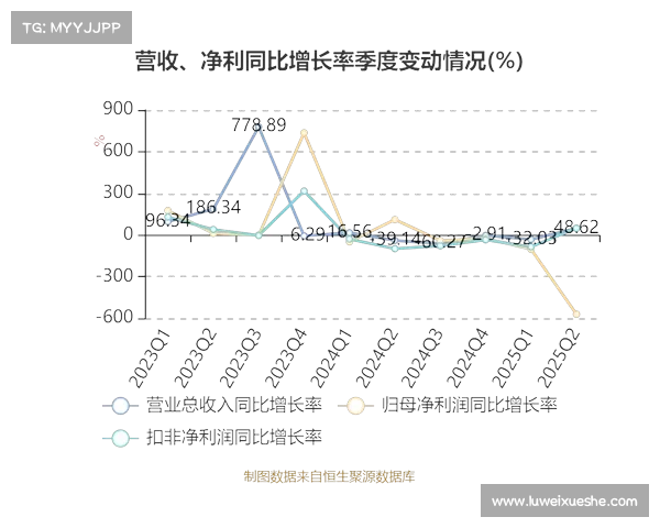 中电电机收盘上涨2.38%,滚动市盈率509.59倍,总市值62.66亿元 中电电机收盘上涨2.38%,滚动市盈率509.59倍,总市值62.66亿元